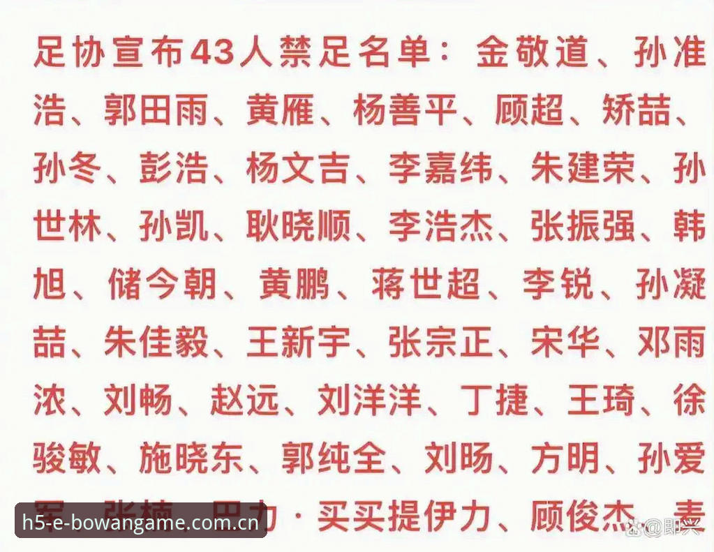 中国足协第三批禁足名单解读教程：从博万体育官网视角看行业整顿